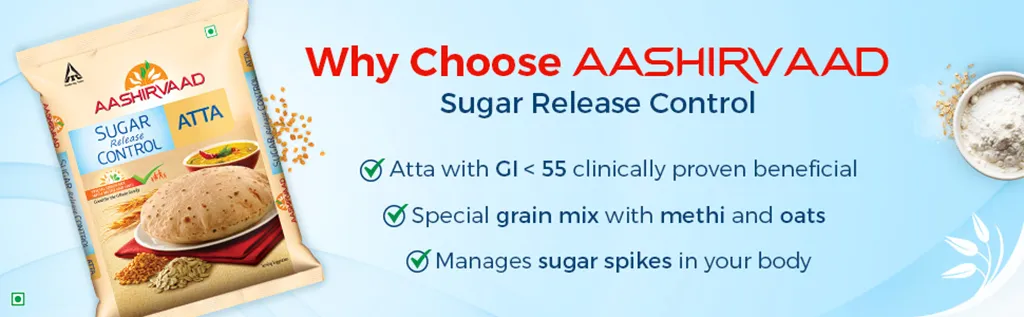 Fresh puffed rotis prepared with Low GI Sugar Release Control Atta on a plate