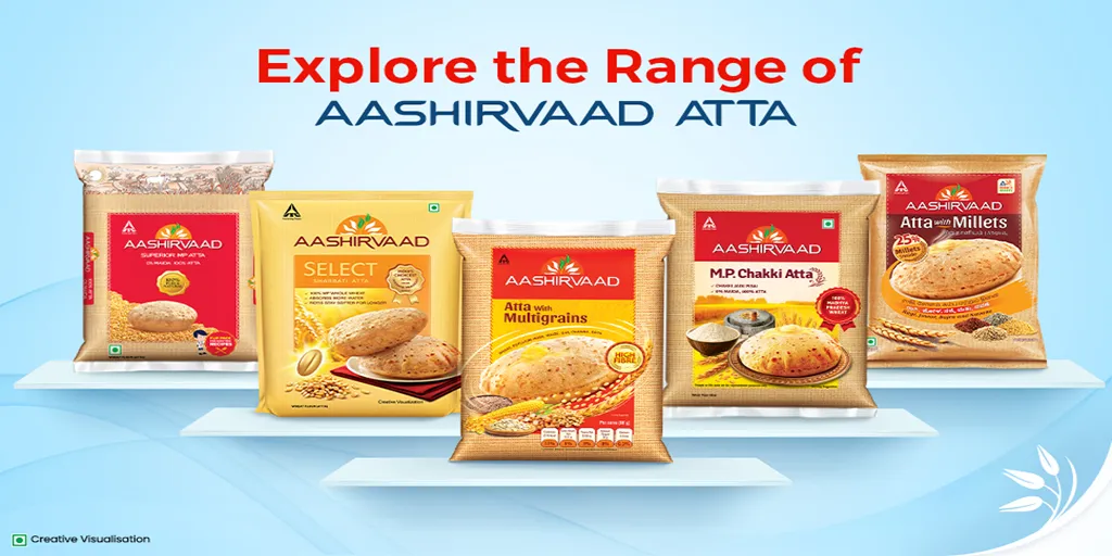 Fresh puffed rotis prepared with Low GI Sugar Release Control Atta on a plate