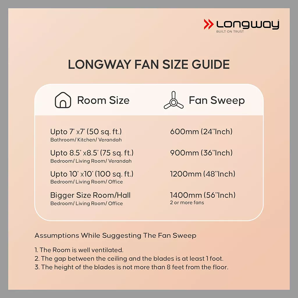 Ceiling Fan for Bedroom LONGWAY Kiger P1 1200mm 50W Silver Blue