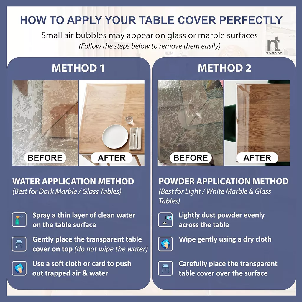 Transparent PVC Table Cover NABAAT 24x36 Inch, 1mm Waterproof Protector