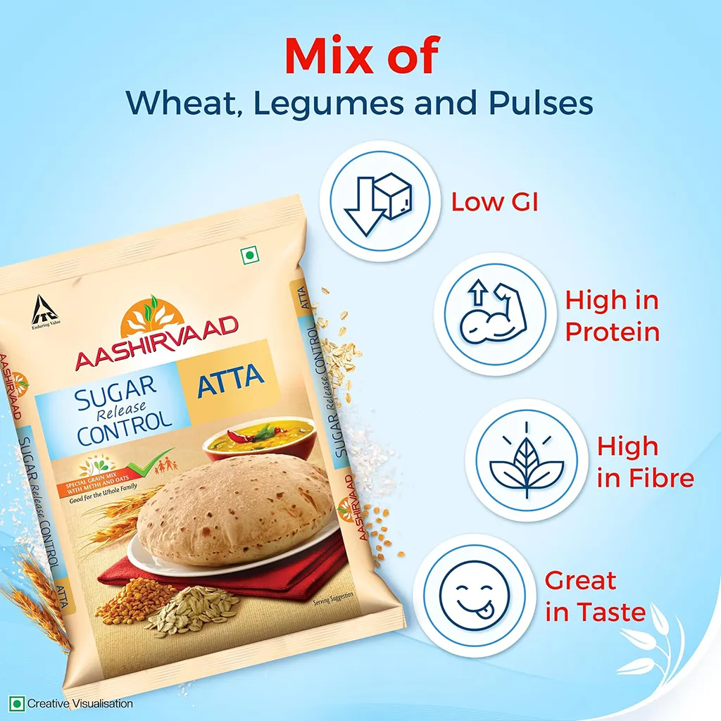 Aashirvaad Sugar Release Control Atta - Low GI Wheat Flour, 5 kg Pack of 1