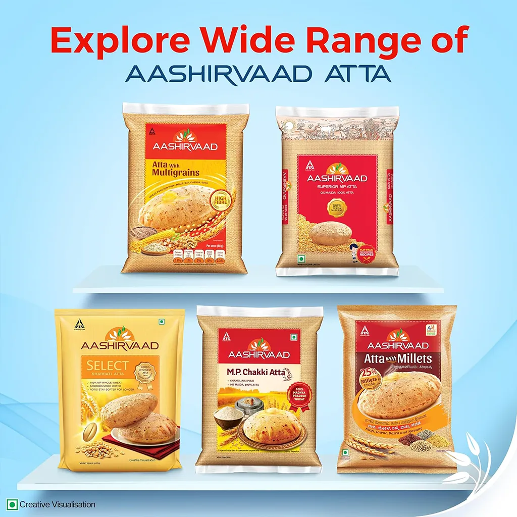 Aashirvaad Sugar Release Control Atta - Low GI Wheat Flour, 5 kg Pack of 1